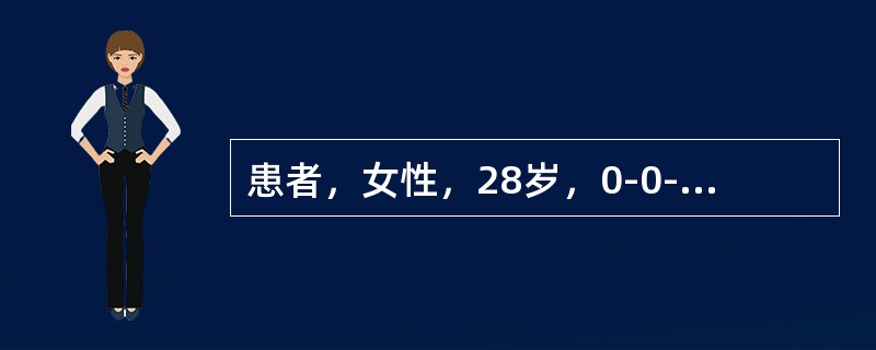 患者，女性，28岁，0-0-1-0。因"性交后阴道出血阴道出血3个月，血性白带增多，无其他相关症状。提问3:［辅助检查结果］宫颈细胞学检查结果为HSIL，宫颈活检6为宫颈浸润性鳞状细胞癌，H