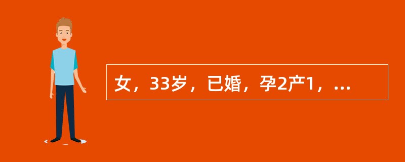 女，33岁，已婚，孕2产1，白带增多1年，性交后出血3天。月经正常。妇科检查：宫颈中度糜烂，有接触性出血，子宫正常大小，无压痛，双附件未见异常。首选做以下哪种检查