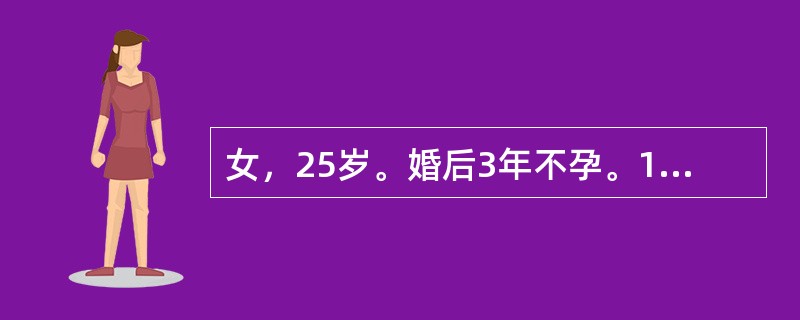 女，25岁。婚后3年不孕。14岁初潮，月经规则。20岁以后时常低热、盗汗、乏力，随后月经量逐渐减少。妇科检查：子宫后位，正常大小，活动度差，左侧附件区可扪及一直径约4cm大小之包块，边界不清，与子宫紧