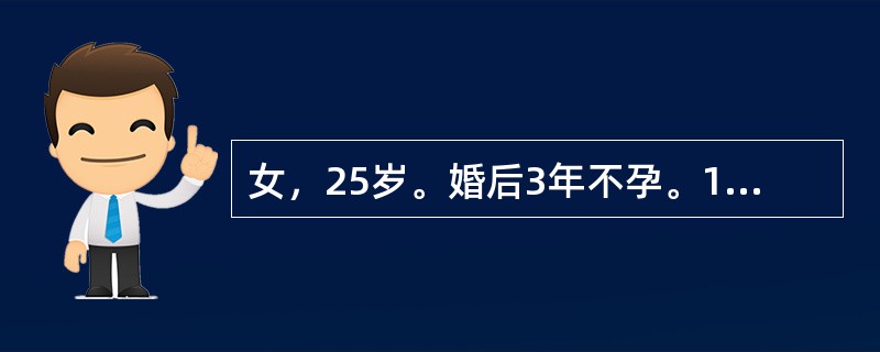 女，25岁。婚后3年不孕。14岁初潮，月经规则。20岁以后时常低热、盗汗、乏力，随后月经量逐渐减少。妇科检查：子宫后位，正常大小，活动度差，左侧附件区可扪及一直径约4cm大小之包块，边界不清，与子宫紧