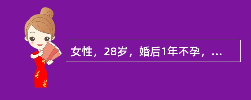 女性，28岁，婚后1年不孕，腹胀1个月。妇科查体：左卵巢囊实肿块8cm；B超彩色多普勒：左卵巢囊实肿瘤，其周边血供丰富。如快速病理报告为“交界性浆液性囊腺瘤”，术中探查右侧卵巢表面“珊瑚样转移灶1cm