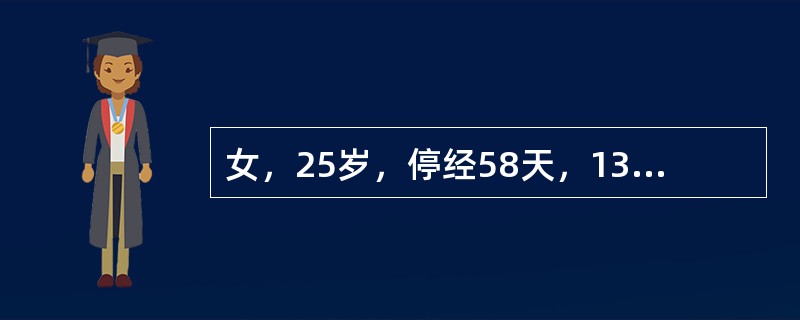 女，25岁，停经58天，13天前行人工流产吸宫术。术后持续阴道流血。初步考虑的诊断是