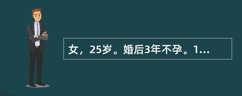 女，25岁。婚后3年不孕。14岁初潮，月经规则。20岁以后时常低热、盗汗、乏力，随后月经量逐渐减少。妇科检查：子宫后位，正常大小，活动度差，左侧附件区可扪及一直径约4cm大小之包块，边界不清，与子宫紧