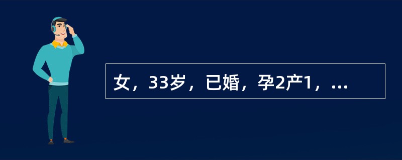 女，33岁，已婚，孕2产1，白带增多1年，性交后出血3天。月经正常。妇科检查：宫颈中度糜烂，有接触性出血，子宫正常大小，无压痛，双附件未见异常。该患者诊断可能是