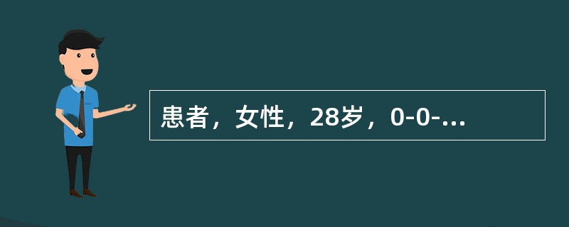 患者，女性，28岁，0-0-1-0。因"性交后阴道出血阴道出血3个月，血性白带增多，无其他相关症状。提问1：该患者可能的疾病为