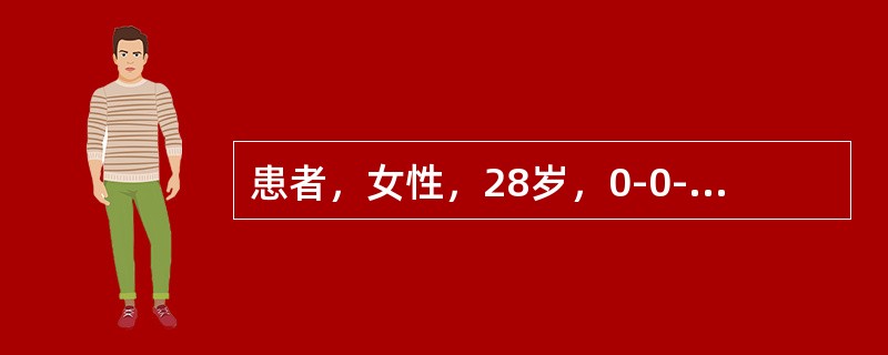 患者，女性，28岁，0-0-2-0。因"停经后，发现内裤有咖啡色血迹2天"就诊。提问3：［体格检查结果］全身常规检查无异常发现，妇科检查为外阴、阴道少量血迹，但无充血，无结节；宫颈