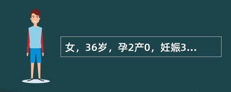 女，36岁，孕2产0，妊娠35周。1年前曾因5个月死胎行引产术。产前检查：血压130/80mmHg，宫高36cm，胎心率140次／分。空腹血糖7mmol/L，尿糖(+)。入院待产，经控制饮食2周后，空