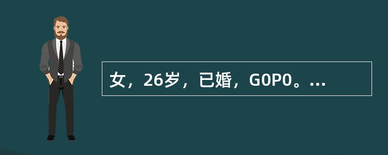 女，26岁，已婚，G0P0。因"停经45天，恶心呕吐5天"于2009年4月10日入院，平时月经周期欠规律30~40天，4天干净，末次月经于2009年2月23日。既往有"胃