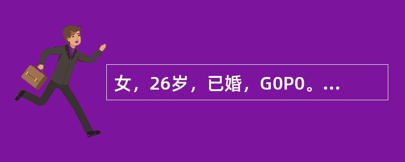 女，26岁，已婚，G0P0。因"停经45天，恶心呕吐5天"于2009年4月10日入院，平时月经周期欠规律30~40天，4天干净，末次月经于2009年2月23日。既往有"胃