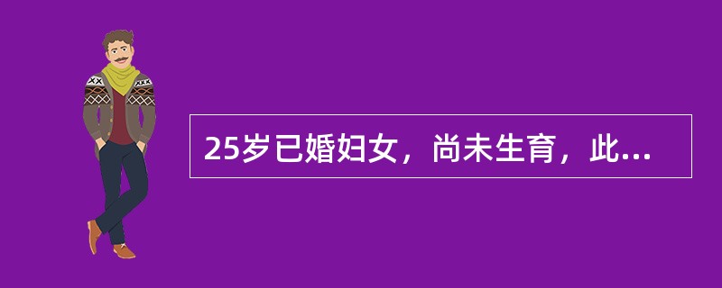 25岁已婚妇女，尚未生育，此次停经2.5月伴少量阴道出血3天就诊，医生检查子宫大小明显超出停经月份为明确诊断，采用哪种辅助检查最适宜