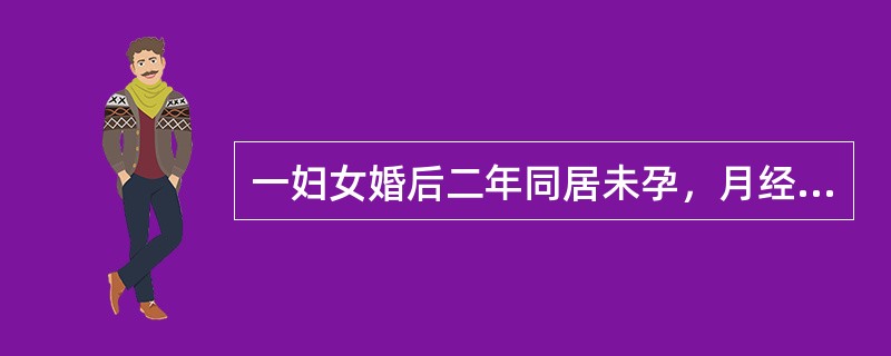 一妇女婚后二年同居未孕，月经规律，末次月经后20天出现阴道淋漓出血半月余，曾用止血药，无效自今晨起小腹痛，出冷汗查BP12/8kPa(90/60mmHg)P110次/分，内诊后穹窿饱满下垂，子宫体水平