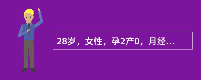 28岁，女性，孕2产0，月经规则，现停经42天，近一周感嗜睡，恶心，乏力，乳房胀痛。基础体温高温相已达28天，黄体酮实验无出血最可能的诊断是