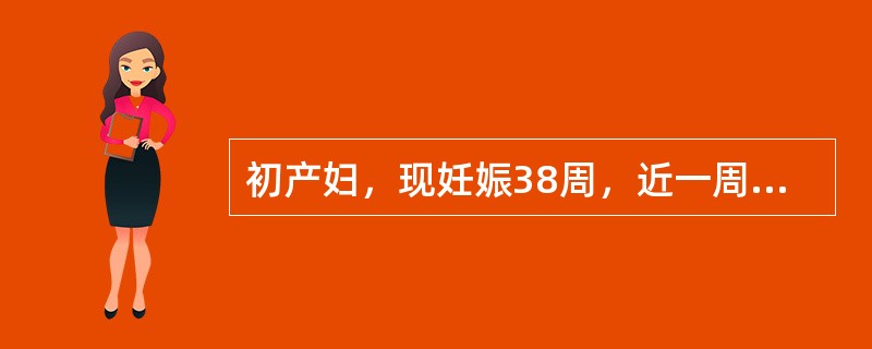 初产妇，现妊娠38周，近一周出现下肢浮肿，头痛眼花，视力模糊，今日上午在家抽搐2次，急送入院，测血压26/16kPa(195/120mmHg)，昏睡，胎位头位，胎心音好，尿蛋白(++)，水肿(++++