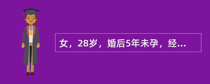 女，28岁，婚后5年未孕，经期腹痛3年。平素月经规律，近3年出现经期腹痛，并渐进性加重。男方精液检查未见明显异常。妇科检查：外阴、阴道、宫颈未见异常；子宫后倾后屈位，大小正常，后壁颈峡部可及触痛性结节