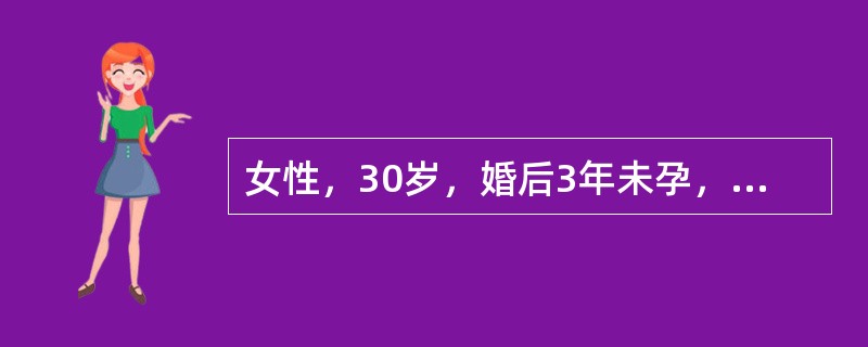 女性，30岁，婚后3年未孕，月经规则，近2年出现进行性痛经，曾行输卵管通液检查显示通畅。妇科检查：子宫正常大小，后位，不活动，后壁有触痛性小结节，左附件可触及4cm×3cm×3cm包块，不活动，有压痛