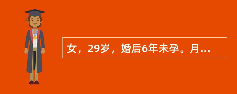 女，29岁，婚后6年未孕。月经7—20天/35—120天。发育良好。妇科检查：双侧卵巢稍增大，余未见明显异常。如需进一步了解疾病情况，需进一步行哪些检查