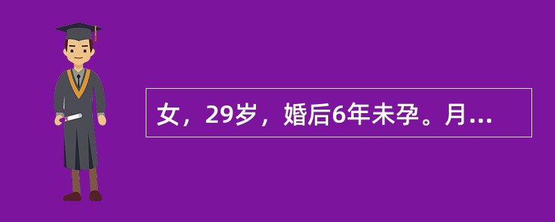 女，29岁，婚后6年未孕。月经7—20天/35—120天。发育良好。妇科检查：双侧卵巢稍增大，余未见明显异常。为明确诊断，需做哪些辅助检查