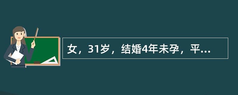 女，31岁，结婚4年未孕，平素月经不规则，16岁2～4／35～52，基础体温为单向治疗的药物首选