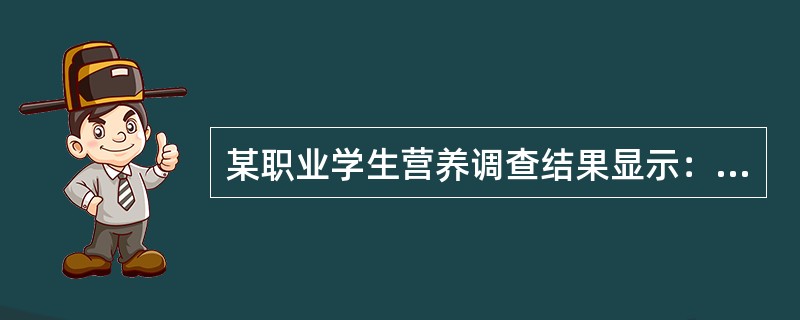 某职业学生营养调查结果显示：平均每人每日摄入能量9204.80kJ（2200kcal），蛋白质70g，维生素A600μg视黄醇当量。维生素B16mg、维生素B20.2mg、维生素C120mg、烟酸16