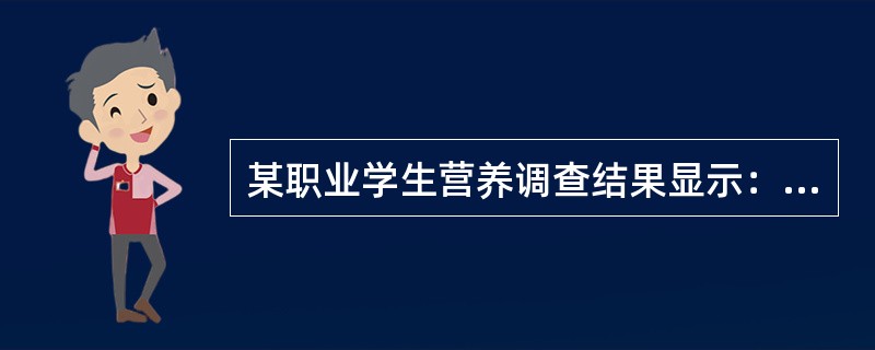 某职业学生营养调查结果显示：平均每人每日摄入能量9204.80kJ（2200kcal），蛋白质70g，维生素A600μg视黄醇当量。维生素B16mg、维生素B20.2mg、维生素C120mg、烟酸16