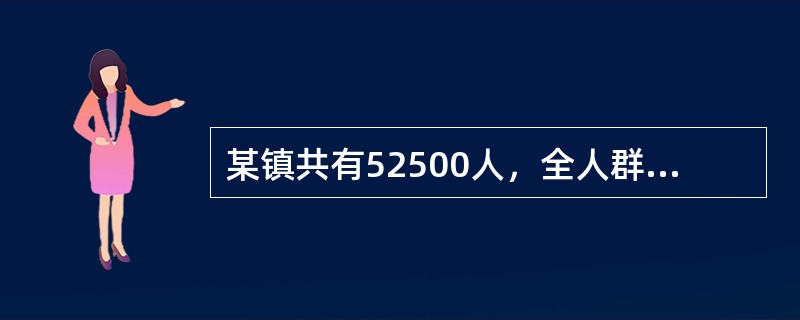 某镇共有52500人，全人群脑卒中的发病率为2%，其中14300名吸烟者中有310人发生脑卒中。该研究属于