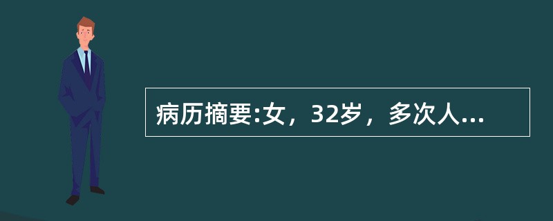 病历摘要:女，32岁，多次人工流产，3个月前行末次人流，有周期性下腹痛，无月经来潮关于人工流产正确的是