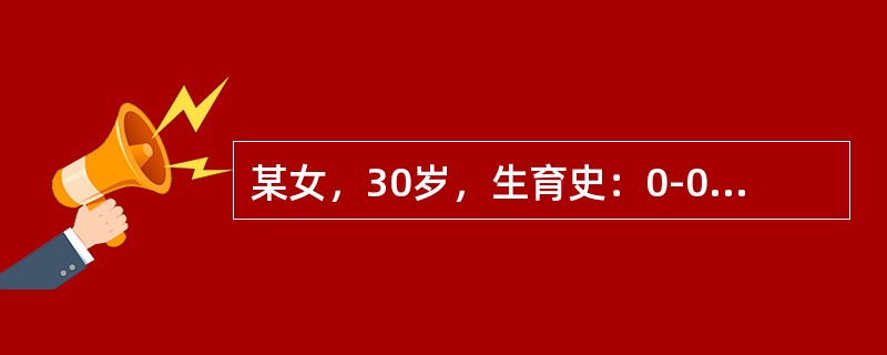 某女，30岁，生育史：0-0-0-0，停经11周阴道少量出血1周，诊断流产可能，要求安胎入院。入院检查：阴道少量出血，宫颈管有色红、质软的3cm×0.8cm赘生物，易出血，宫体与停经周数相符，无压痛，