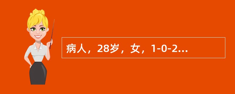 病人，28岁，女，1-0-2-1，因孕53天要求终止妊娠。现准备行人工流产术。若术中病人出现面色苍白、胸闷、心率缓慢，初步考虑为（）。