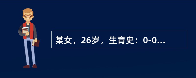 某女，26岁，生育史：0-0-0-0，孕40周。阴道助产术后3天诉会阴部胀痛，体温超过39℃，宫底有压痛。恶露色红，量少无异味。下列哪一项治疗最合适()