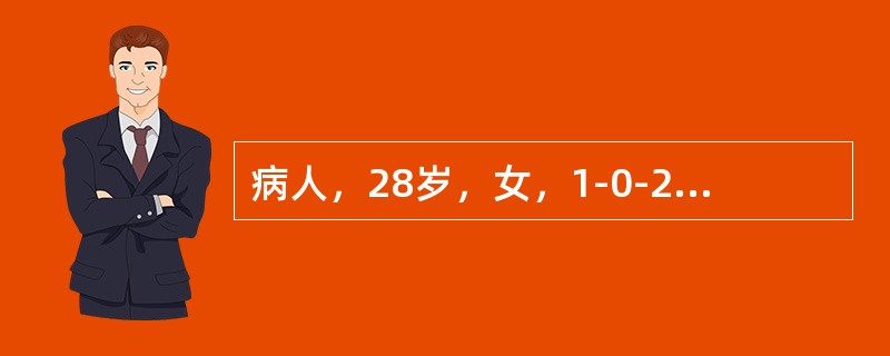 病人，28岁，女，1-0-2-1，因孕53天要求终止妊娠。现准备行人工流产术。该病人术前准备不包括（）。