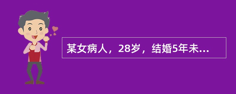 某女病人，28岁，结婚5年未孕，月经初潮12岁，月经周期25～45天，经期8～9天，月经量时多时少，无痛经。妇科检查无异常，基础体温呈单相曲线。最可能的诊断是（）。