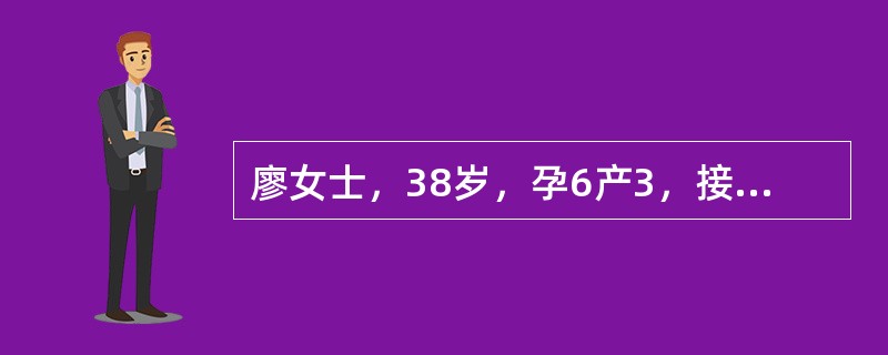 廖女士，38岁，孕6产3，接触性阴道出血3个月余，伴血性白带增多，呈水样。妇科检查：子宫颈轻度糜烂，有接触性出血。子宫颈刮片细胞学检查为巴氏Ⅲ级，子宫颈活检证实为宫颈癌Ⅰ<img border=