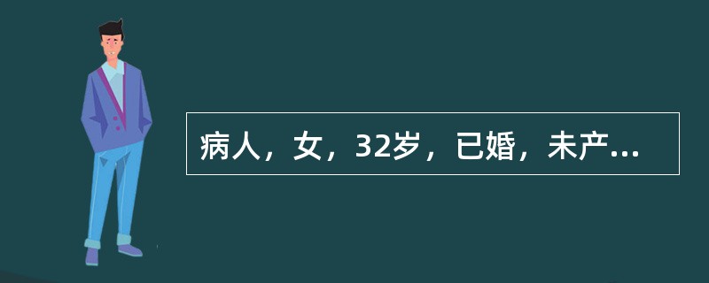 病人，女，32岁，已婚，未产。第1次产前检查，自述平时月经规律，末次月经是2009年1月12日，现已停经8周，常感极度疲乏，乳房触痛明显。若推断该妇女怀孕，护理人员应考虑的另一个体征为（）。