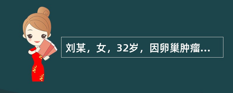 刘某，女，32岁，因卵巢肿瘤住院手术，整日愁眉不展，不思饮食。护士通过交谈，为病人进行心理护理：为交谈作准备，收集资料，以下哪项不需收集：