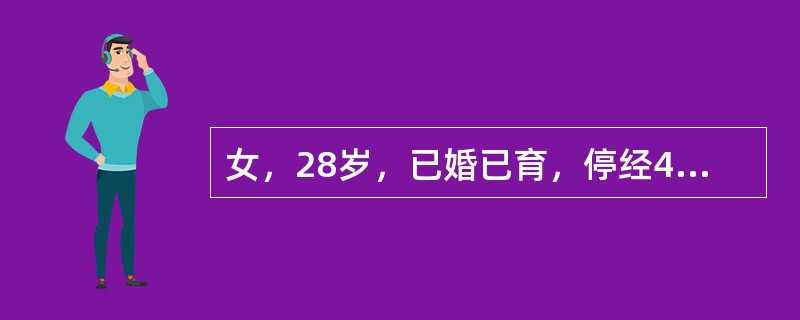 女，28岁，已婚已育，停经40天，尿HCG(+)，诊断为早孕，要求终止妊娠。检查：外阴阴道无异常，宫颈软，子宫前位，略大，两侧附件阴性。出现上述情况应考虑下列中的哪项