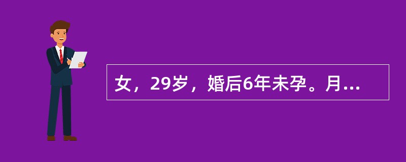 女，29岁，婚后6年未孕。月经7—20天/35—120天。发育良好。妇科检查：双侧卵巢稍增大，余未见明显异常。如上述检查中胰岛素水平明显升高，治疗该因素不孕，下列哪项是最佳方法