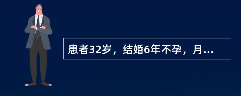 患者32岁，结婚6年不孕，月经量减少1年。妇科检查：子宫略小，活动受限，双侧宫旁增厚，可触及结节数个，约黄豆大小，子宫输卵管造影见子宫腔边缘呈锯齿状，输卵管管腔细小、僵硬。血沉正常。如果对该病人拟取子