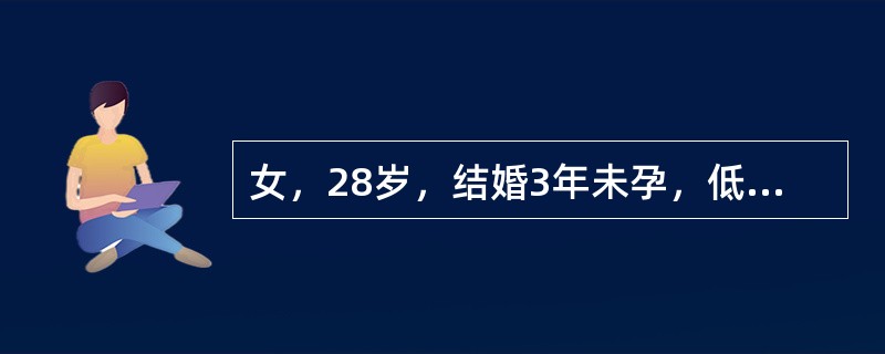 女，28岁，结婚3年未孕，低热数月，近5个月月经稀少，查体子宫略小，轻压痛，双附件轻压痛，右附件区触及5cm包块，质硬，表面不平，活动度差。诊断可能性最大是