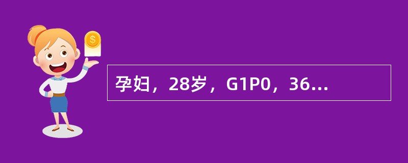 孕妇，28岁，G1P0，36＋4周妊娠，以往有2次人工流产史。突然阴道流血约200ml。查体：血压14.0/8.0kPa(105/60mmHg)，腹软，无压痛。子宫底高度31cm，胎先露浮动。胎心率1