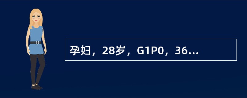 孕妇，28岁，G1P0，36＋4周妊娠，以往有2次人工流产史。突然阴道流血约200ml。查体：血压14.0/8.0kPa(105/60mmHg)，腹软，无压痛。子宫底高度31cm，胎先露浮动。胎心率1