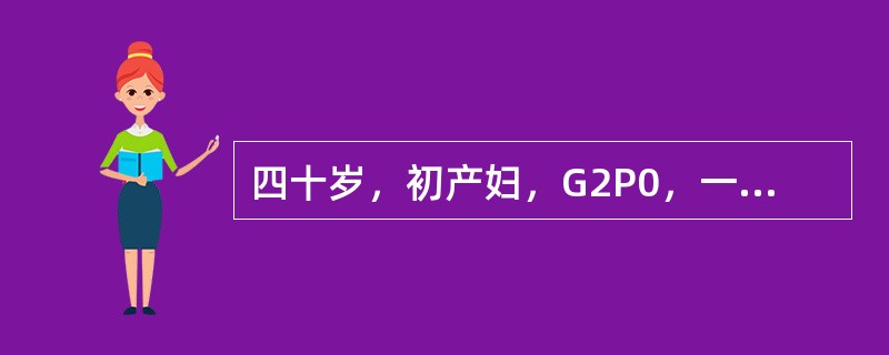 四十岁，初产妇，G2P0，一次自然流产史。现停经20周，已有胎动1周，血压100/65mmHg，宫底平脐，胎心率140次／分。孕期最可能发生的异常情况是