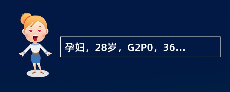 孕妇，28岁，G2P0，36周妊娠，重度子痫前期。摔倒3h后自觉下腹不适，有少量阴道流血而入院。查体：宫缩30s/min，强度弱，子宫底高度33cm，软，子宫右侧有轻度局限性压痛，估计胎儿体重3000