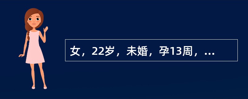 女，22岁，未婚，孕13周，外阴瘙痒、白带增多2天。追问病史有不洁性生活史。妇科检查：外阴皮肤、黏膜潮红，小阴唇内见数个小菜花赘生物，宫颈轻度糜烂为了明确诊断，应做下列哪项辅助检查