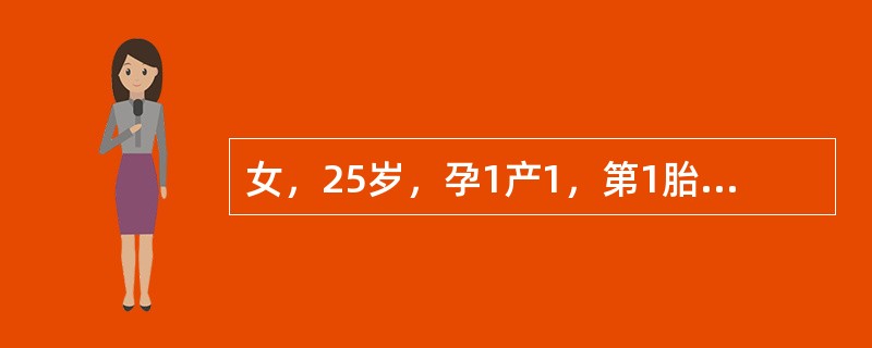 女，25岁，孕1产1，第1胎，产钳助产，产后第4天，产妇自述发热，下腹微痛。查：体温38℃，双乳稍胀，无明显压痛，子宫脐下2指，轻压痛，恶露多而混浊，有臭味，余无异常发现产妇取哪一种卧位最为恰当