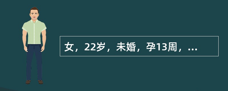 女，22岁，未婚，孕13周，外阴瘙痒、白带增多2天。追问病史有不洁性生活史。妇科检查：外阴皮肤、黏膜潮红，小阴唇内见数个小菜花赘生物，宫颈轻度糜烂此病可能的诊断是