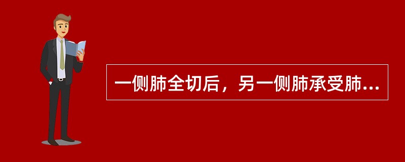 一侧肺全切后，另一侧肺承受肺循环的全部，因此出现