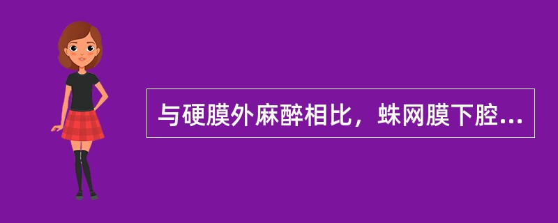 与硬膜外麻醉相比，蛛网膜下腔麻醉的特点是