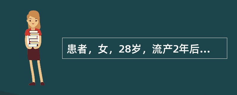 患者，女，28岁，流产2年后出现阴道不规则出血流面就诊，检查发现子宫不均匀性增大，乳房增大乳头着色，生殖道变软，尿HCG阳性。考虑患者患何种疾病