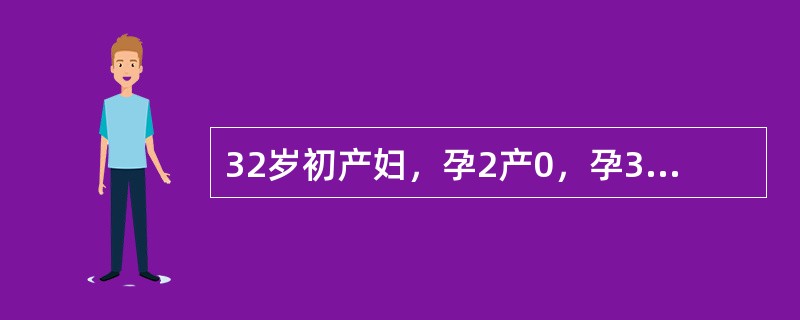 32岁初产妇，孕2产0，孕34周。1年前曾因妊娠5个月死胎而做引产术。产前检查：血压130/80mmHg，宫高36cm，胎心率：140次／分，空腹血糖7mmol/L，尿糖(+)。下列处理不必要的是