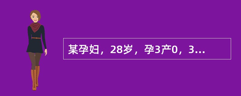 某孕妇，28岁，孕3产0，30周妊娠，曾有2次人工流产史。因阴道流血12小时入院，无腹胀腹痛。若此时阴道出血量达100ml。若3天后又有阴道流血，量约350ml，下列护理方案最佳的是